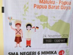 Tiga Siswa SMAN 6 Mimika Wakili Papua Tengah di Olimpiade Bahasa Jerman